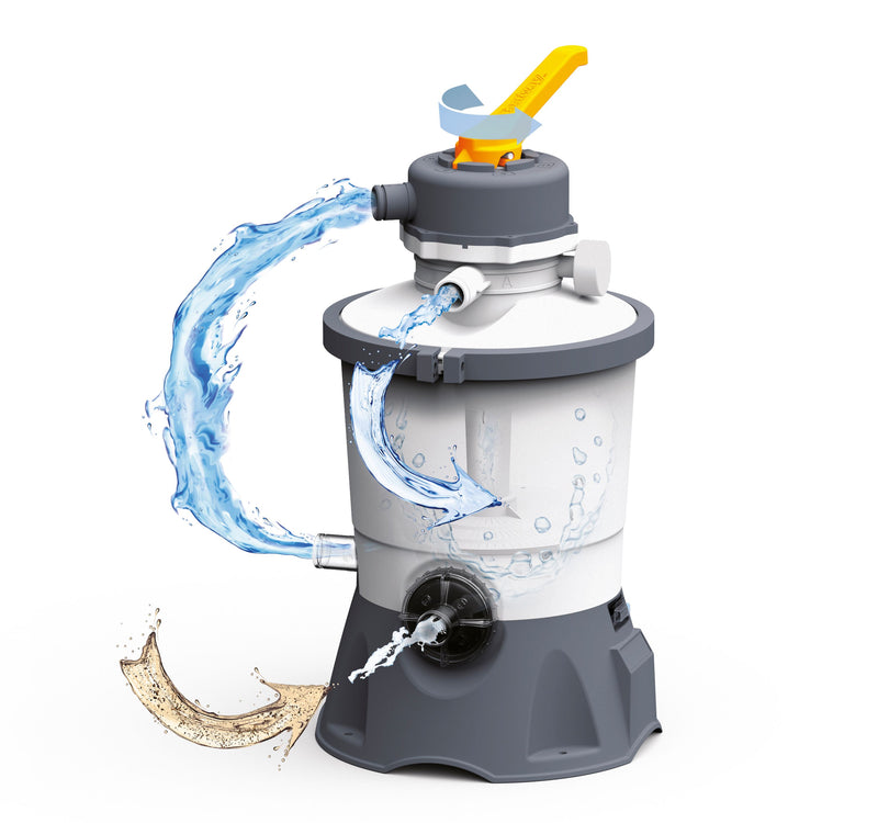 Bestway® Pool Sandfilterpumpe 3.028 l/h