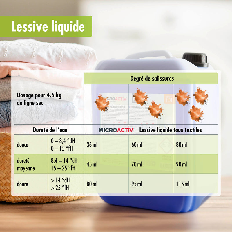 Lessive liquide Microactiv® en bidon de 10 L
