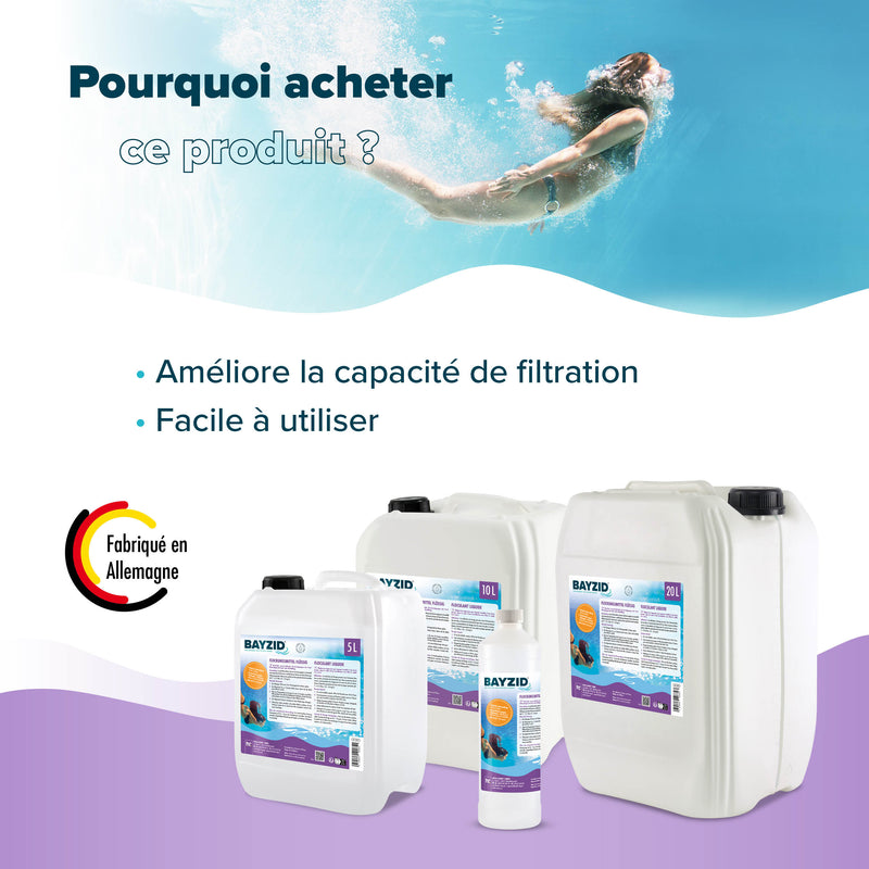 20 L BAYZID® Flockungsmittel flüssig für Pools für Kanister - Höfer Chemie GmbH