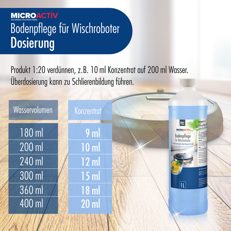 1 L Microactiv® Bodenpflege für Wischroboter