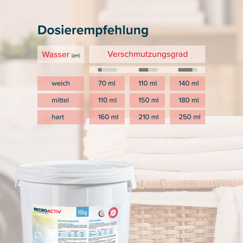 10 kg Microactiv® Waschpulver Vollwaschmittel - Höfer Chemie GmbH