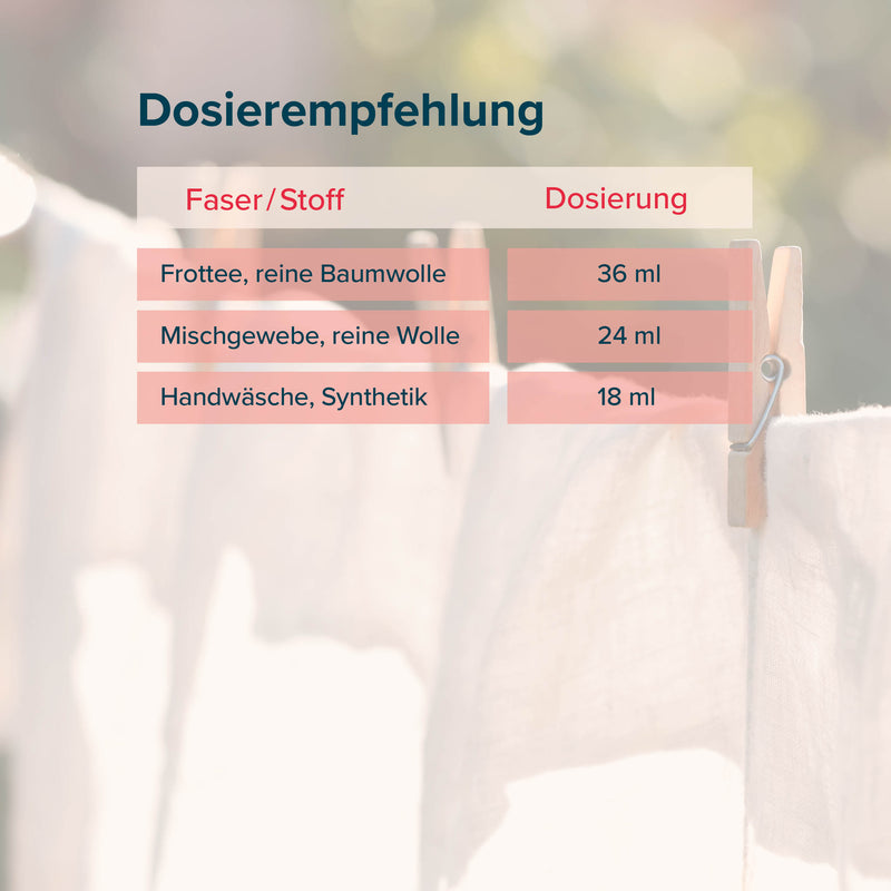 10 L Microactiv® Weichspüler Summer - Höfer Chemie GmbH