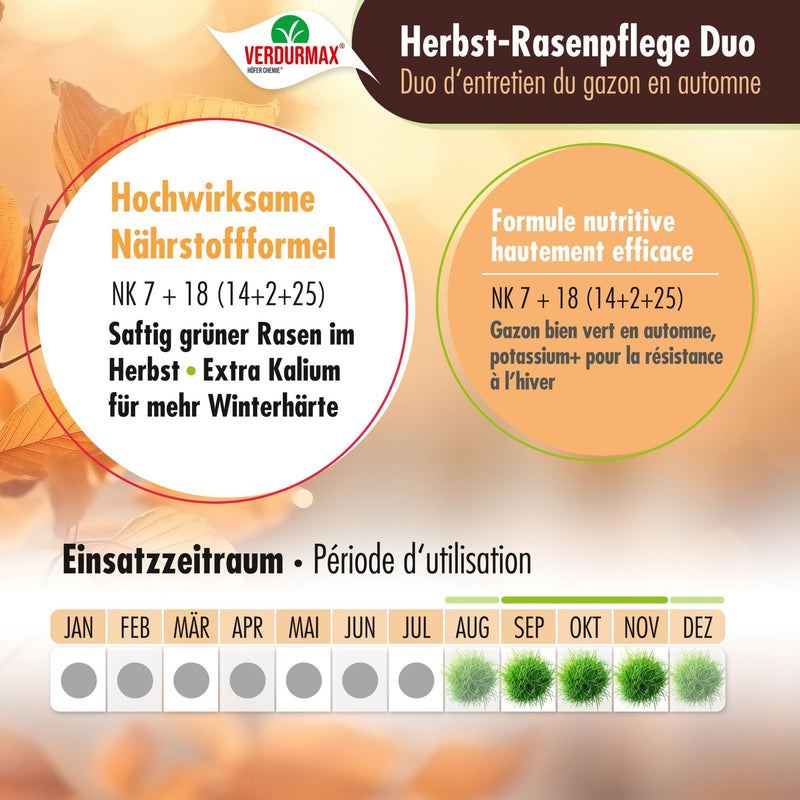 VERDURMAX® Herbst-Rasenpflege Duo 1000 m²