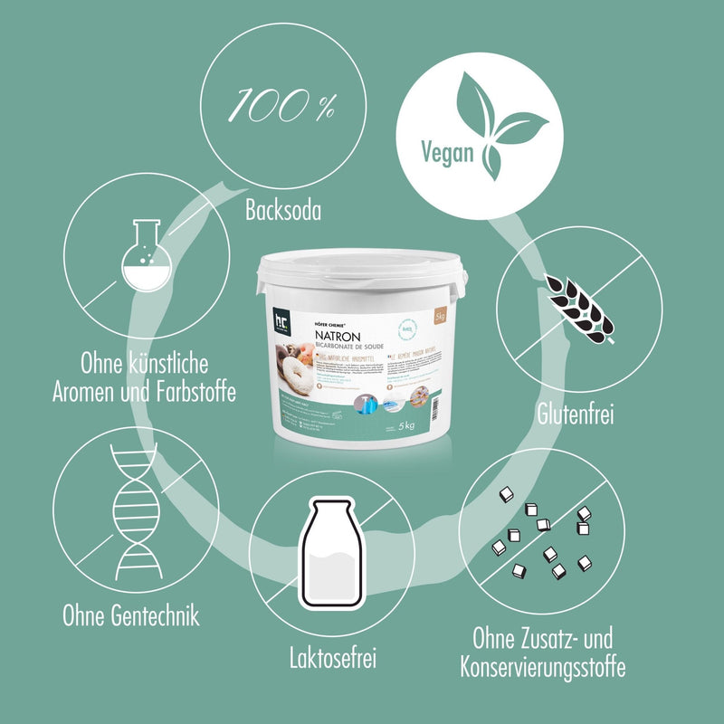 5 kg Natron Backsoda Natriumhydrogencarbonat in Lebensmittelqualität - Höfer Chemie GmbH