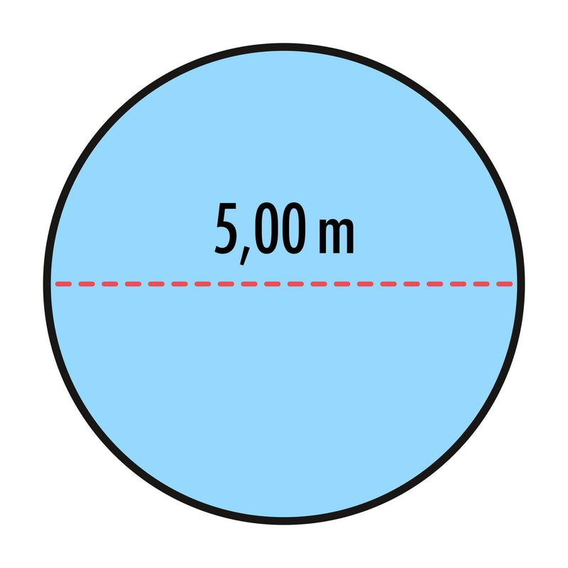 Poolabdeckung für runde Pools 5 m - Höfer Chemie GmbH