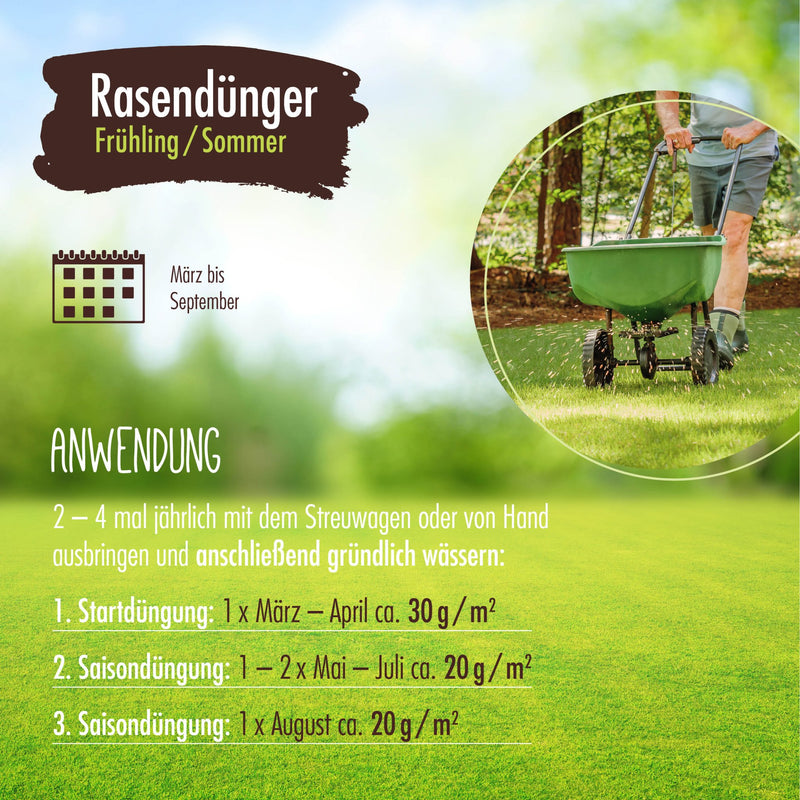 5 kg VERDURMAX® Rasendünger Frühling / Sommer - Höfer Chemie GmbH