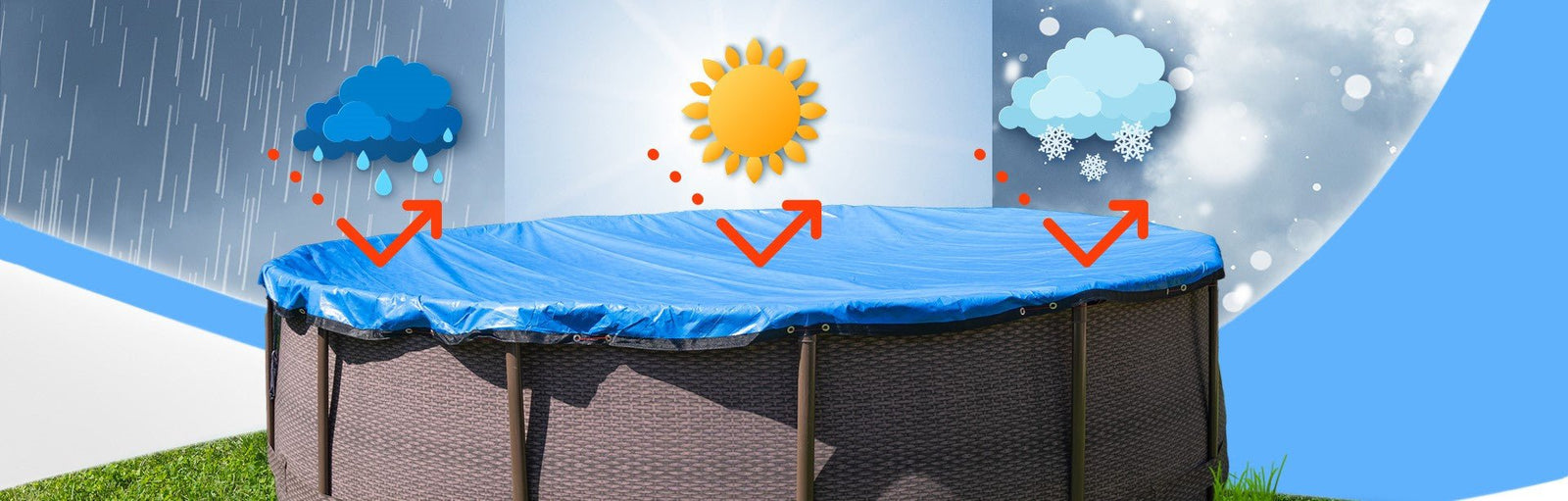 Ein Pool mit einer Abdeckplane 