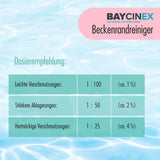 Nettoyant ligne d'eau BAYCINEX® en bouteille de 1 L