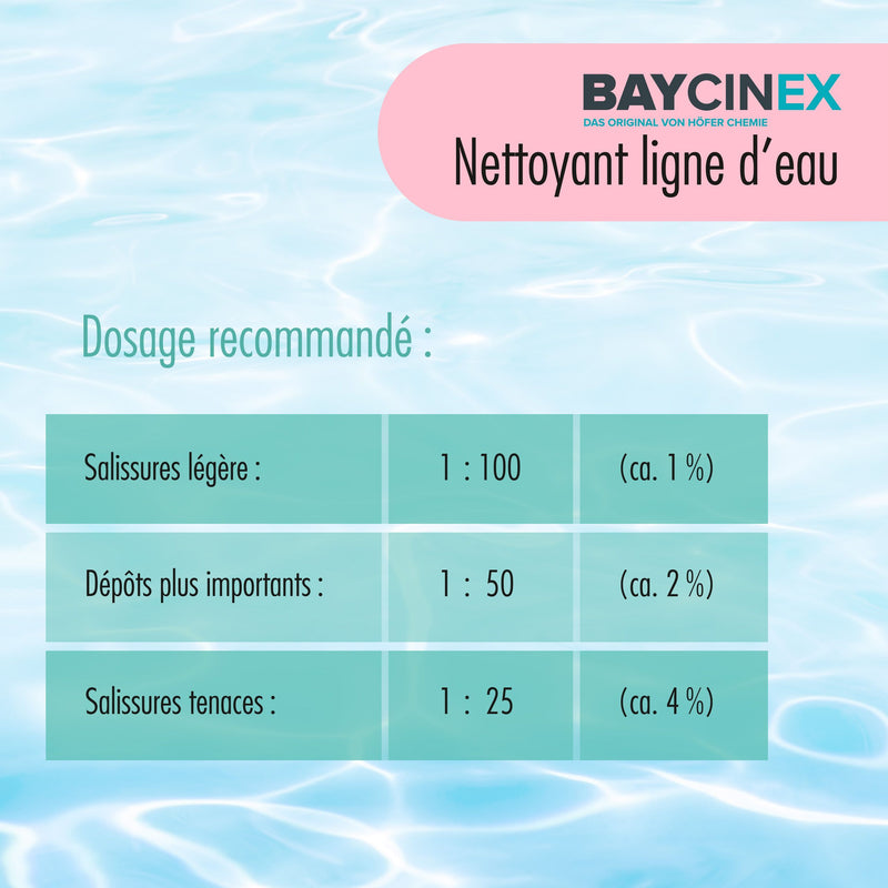 Nettoyant ligne d'eau BAYCINEX® en bouteille de 1 L