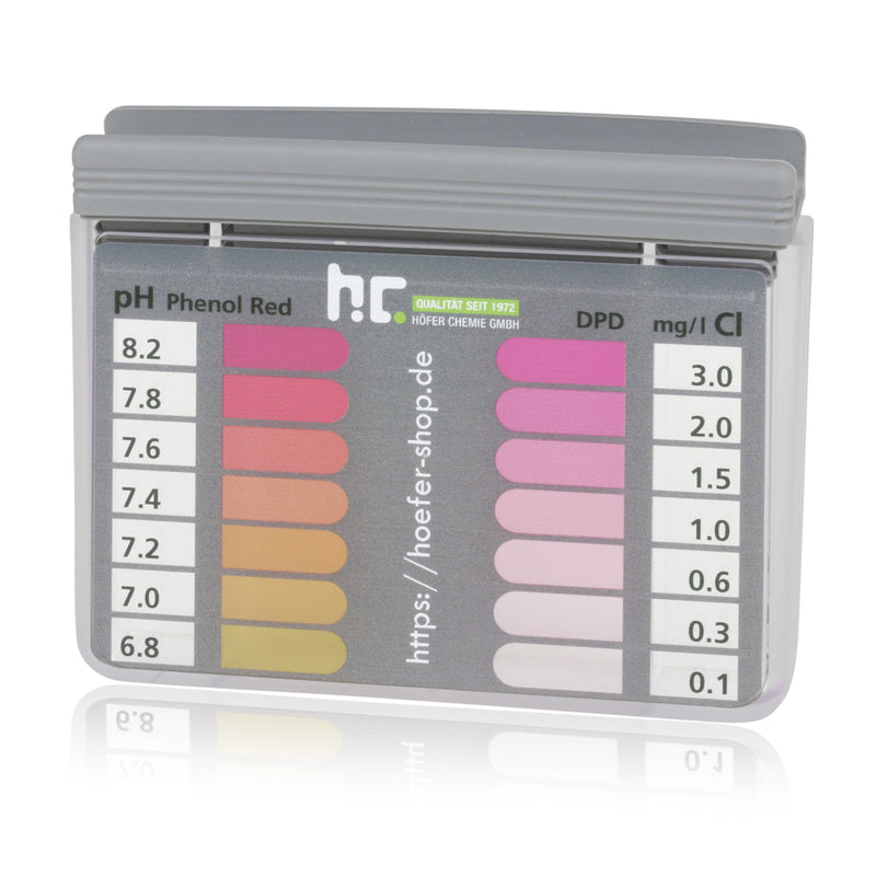 Test-Kit zur optimalen Messung des Chlorgehalts und pH-Werts