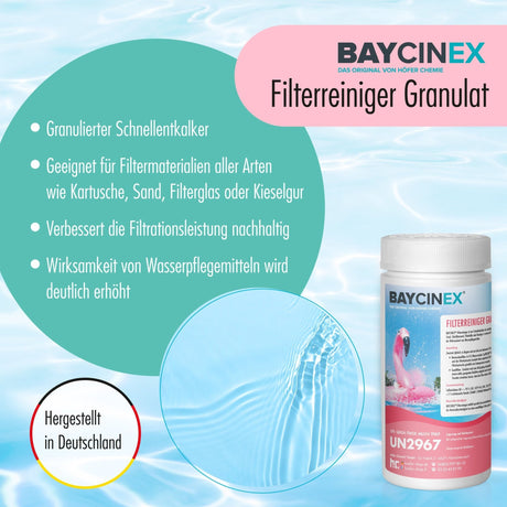 1 kg BAYCINEX® Filterreiniger Granulat - Höfer Chemie GmbH