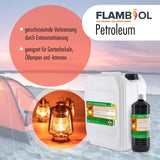 1 L FLAMBIOL® Petroleum Heizöl in Flaschen - Höfer Chemie GmbH