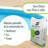 20 kg de granulés de verre fin spécial pour filtres à sable, granulométrie de 0,7 à 1,3 mm.