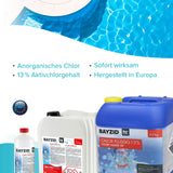 12,5 kg BAYZID® Chlor 13% flüssig für Pools in Kanister - Höfer Chemie GmbH
