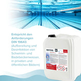 12,5 kg BAYZID® Chlor 13% flüssig für Pools in Kanister - Höfer Chemie GmbH