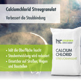 25 kg Höfer Chemie® Calciumchlorid Streugranulat / Flakes - Höfer Chemie GmbH