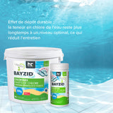 5 kg BAYZID® Chlortabs 200g langsam löslich im Eimer - Höfer Chemie GmbH