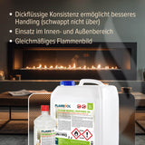 5 L FLAMBIOL® Premium Brenngel - Höfer Chemie GmbH