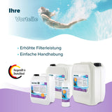 20 L BAYZID® Flockungsmittel flüssig für Pools für Kanister - Höfer Chemie GmbH