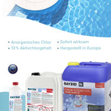 25 kg BAYZID® Chlor 13% flüssig für Pools in Kanister - Höfer Chemie GmbH