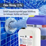 12,5 kg BAYZID® Chlor 13% flüssig für Pools in Kanister - Höfer Chemie GmbH