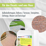 MICROACTIV® Grünbelagentferner Set