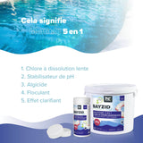 1 kg BAYZID® Multitabs 200g 5in1 für Pools - Höfer Chemie GmbH