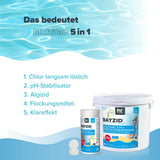 5 kg BAYZID® Multitabs 20g 5in1 für Pools in Eimer - Höfer Chemie GmbH