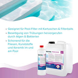 5 L BAYZID® Poolclear - Trübungsbeseitigung für Pool - Filter mit Kartuschen & Filterballs - Höfer Chemie GmbH