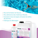 5 L BAYZID® Poolclear - Élimination de la turbidité de l´eau 