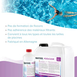 5 L BAYZID® Poolclear - Trübungsbeseitigung für Pool - Filter mit Kartuschen & Filterballs - Höfer Chemie GmbH