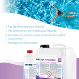1 L BAYZID® Poolclear - Trübungsbeseitigung für Pool-Filter mit Kartuschen & Filterballs - Höfer Chemie GmbH