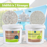 5 kg Premium Quarzsand Filtersand 0,71 - 1,25 mm