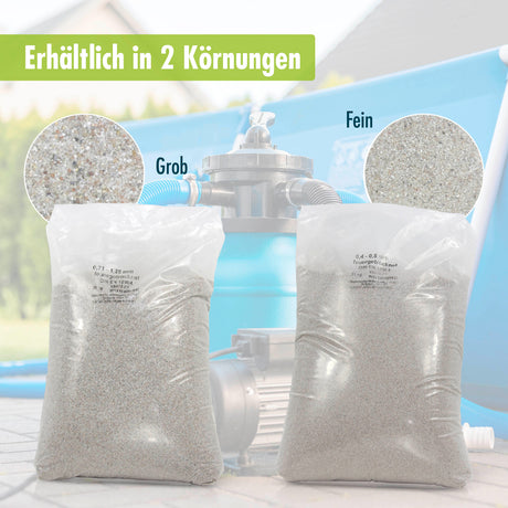 25 kg Premium Quarzsand Filtersand 0,4 - 0,8 mm - Höfer Chemie GmbH