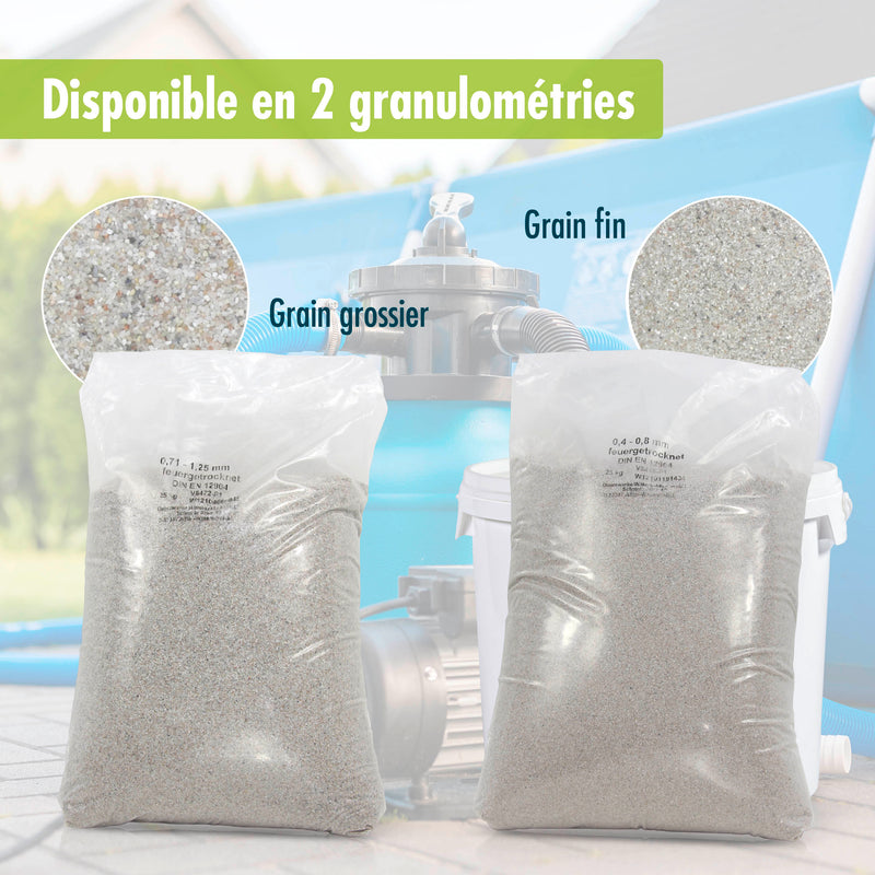 25 kg Premium Quarzsand Filtersand 0,4 - 0,8 mm - Höfer Chemie GmbH