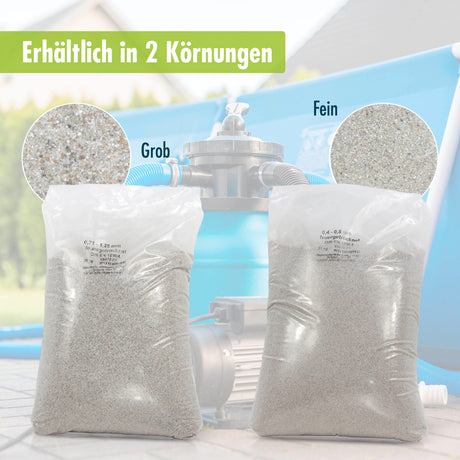 25 kg Premium Quarzsand Filtersand 0,71 - 1,25 mm - Höfer Chemie GmbH