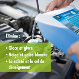 5 L premium schijven antivries - 18 graden klaar voor gebruik