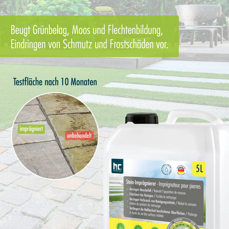 MICROACTIV® Grünbelagentferner Set - Höfer Chemie GmbH