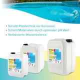 7 kg BAYZID® pH Plus flüssig für Pools in handlichen Kanistern - Höfer Chemie GmbH