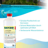 28 kg BAYZID® pH Plus flüssig für Pools in großen Kanistern - Höfer Chemie GmbH