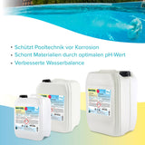 28 kg BAYZID® pH Plus flüssig für Pools in großen Kanistern - Höfer Chemie GmbH