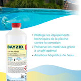 28 kg BAYZID® pH Plus flüssig für Pools in großen Kanistern - Höfer Chemie GmbH