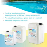 28 kg BAYZID® pH Plus flüssig für Pools in großen Kanistern - Höfer Chemie GmbH
