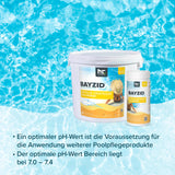 5 kg BAYZID® pH Plus Granulat für den Pool in Eimer - Höfer Chemie GmbH