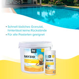 5 kg BAYZID® pH Plus Granulat für den Pool in Eimer - Höfer Chemie GmbH
