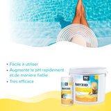 5 kg BAYZID® pH Plus Granulat für den Pool in Eimer - Höfer Chemie GmbH