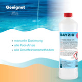 1 kg BAYZID® pH Minus flüssig 14,9% für Pools in Flaschen - Höfer Chemie GmbH