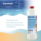 1 kg BAYZID® pH Minus flüssig 14,9% für Pools in Flaschen - Höfer Chemie GmbH