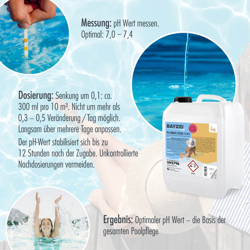 5 kg BAYZID® pH Minus flüssig 14,9% in Kanister - Höfer Chemie GmbH