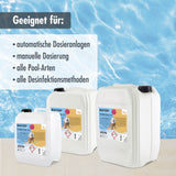 20 kg BAYZID® pH Minus flüssig 14,9% in Kanister - Höfer Chemie GmbH